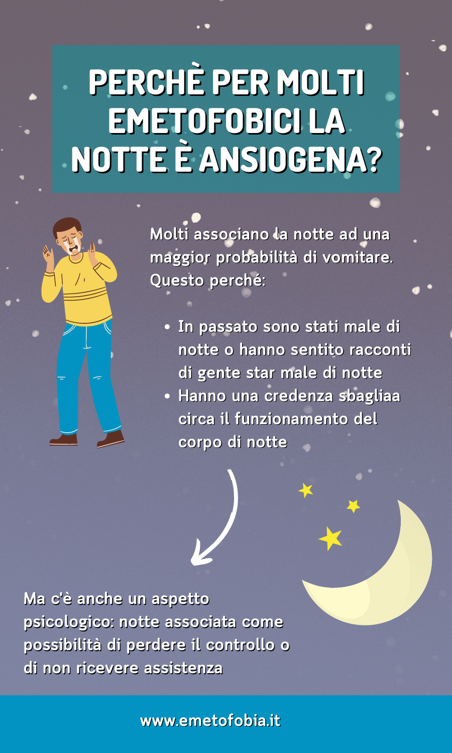 Infografica su emetofobia e notte: sfondo di cielo stellato e spiegazione sul perchè un emetofobico teme la notte